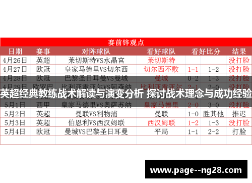 英超经典教练战术解读与演变分析 探讨战术理念与成功经验