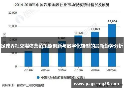 足球界社交媒体营销策略创新与数字化转型的最新趋势分析