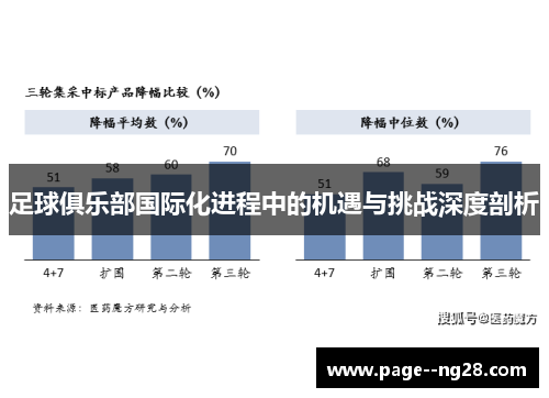 足球俱乐部国际化进程中的机遇与挑战深度剖析
