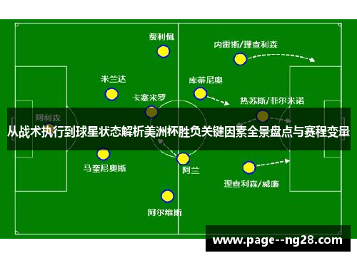 从战术执行到球星状态解析美洲杯胜负关键因素全景盘点与赛程变量