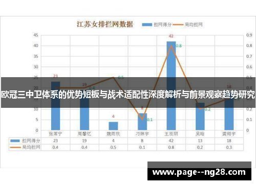 欧冠三中卫体系的优势短板与战术适配性深度解析与前景观察趋势研究 欧冠三中卫体系的优势短板与战术适配性深度解析与前景观察趋势研究