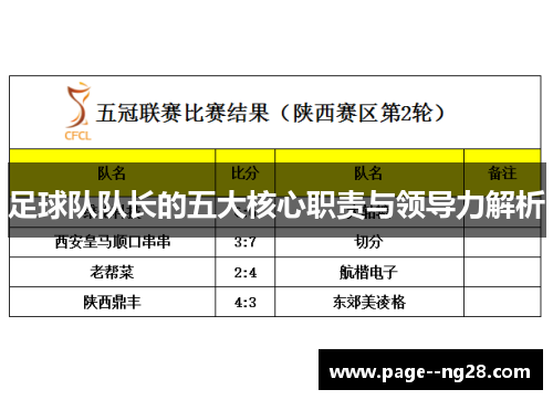 足球队队长的五大核心职责与领导力解析 足球队队长的五大核心职责与领导力解析