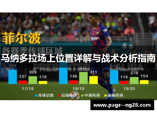 马纳多拉场上位置详解与战术分析指南 马纳多拉场上位置详解与战术分析指南